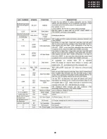 Предварительный просмотр 49 страницы Sharp LC-32SH130E Service Manual