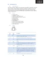 Предварительный просмотр 61 страницы Sharp LC-32SH130E Service Manual