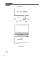 Предварительный просмотр 11 страницы Sharp LC 32SH20U - 32" LCD TV Operation Manual