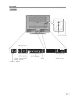 Предварительный просмотр 12 страницы Sharp LC 32SH20U - 32" LCD TV Operation Manual