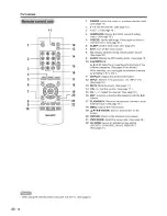 Предварительный просмотр 13 страницы Sharp LC 32SH20U - 32" LCD TV Operation Manual