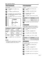 Предварительный просмотр 22 страницы Sharp LC 32SH20U - 32" LCD TV Operation Manual