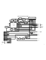 Предварительный просмотр 28 страницы Sharp LC-32SH20U Service Manual