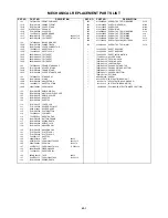 Предварительный просмотр 71 страницы Sharp LC-32SH20U Service Manual