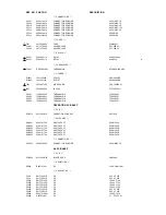 Предварительный просмотр 74 страницы Sharp LC-32SH20U Service Manual