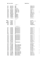 Предварительный просмотр 75 страницы Sharp LC-32SH20U Service Manual