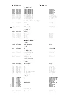 Предварительный просмотр 77 страницы Sharp LC-32SH20U Service Manual