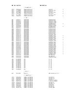 Предварительный просмотр 80 страницы Sharp LC-32SH20U Service Manual