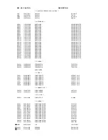 Предварительный просмотр 81 страницы Sharp LC-32SH20U Service Manual