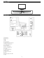 Предварительный просмотр 6 страницы Sharp LC-32SH25E Service Manual