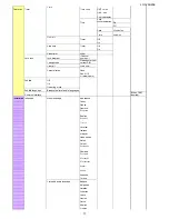 Предварительный просмотр 17 страницы Sharp LC-32SH25E Service Manual