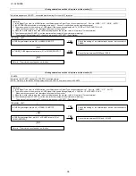 Предварительный просмотр 38 страницы Sharp LC-32SH25E Service Manual