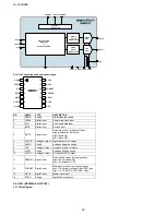 Предварительный просмотр 52 страницы Sharp LC-32SH25E Service Manual