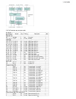 Предварительный просмотр 53 страницы Sharp LC-32SH25E Service Manual