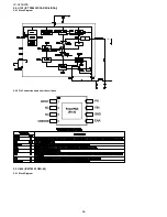 Предварительный просмотр 56 страницы Sharp LC-32SH25E Service Manual