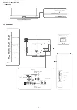 Предварительный просмотр 6 страницы Sharp LC-32SV21L Service Manual