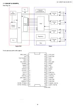 Предварительный просмотр 57 страницы Sharp LC-32SV21L Service Manual