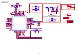 Предварительный просмотр 86 страницы Sharp LC-32SV21L Service Manual