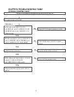 Предварительный просмотр 40 страницы Sharp LC-32SV40U Service Manual