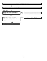 Предварительный просмотр 43 страницы Sharp LC-32SV40U Service Manual