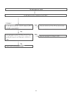 Предварительный просмотр 45 страницы Sharp LC-32SV40U Service Manual