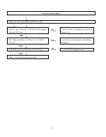 Предварительный просмотр 48 страницы Sharp LC-32SV40U Service Manual