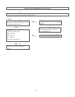 Предварительный просмотр 49 страницы Sharp LC-32SV40U Service Manual