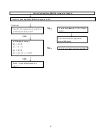 Предварительный просмотр 50 страницы Sharp LC-32SV40U Service Manual