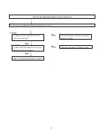 Предварительный просмотр 53 страницы Sharp LC-32SV40U Service Manual