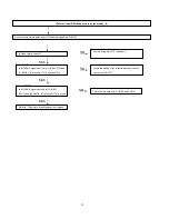 Предварительный просмотр 54 страницы Sharp LC-32SV40U Service Manual