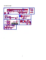 Предварительный просмотр 74 страницы Sharp LC-32SV40U Service Manual