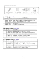 Предварительный просмотр 103 страницы Sharp LC-32SV40U Service Manual