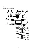 Предварительный просмотр 104 страницы Sharp LC-32SV40U Service Manual