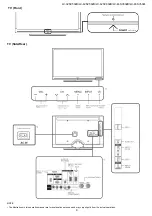 Предварительный просмотр 9 страницы Sharp LC-32SV502B Service Manual