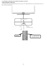 Предварительный просмотр 14 страницы Sharp LC-32SV502B Service Manual