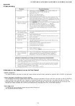 Предварительный просмотр 15 страницы Sharp LC-32SV502B Service Manual