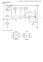 Предварительный просмотр 61 страницы Sharp LC-32SV502B Service Manual