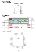 Предварительный просмотр 65 страницы Sharp LC-32SV502B Service Manual