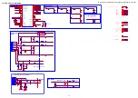 Предварительный просмотр 81 страницы Sharp LC-32SV502B Service Manual