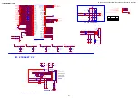 Предварительный просмотр 87 страницы Sharp LC-32SV502B Service Manual