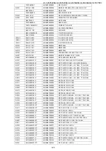 Предварительный просмотр 125 страницы Sharp LC-32SV502B Service Manual