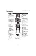 Предварительный просмотр 5 страницы Sharp LC-32XL8E/S/RU Service Manual