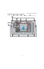 Предварительный просмотр 21 страницы Sharp LC-32XL8E/S/RU Service Manual