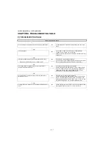 Предварительный просмотр 48 страницы Sharp LC-32XL8E/S/RU Service Manual