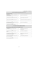 Предварительный просмотр 49 страницы Sharp LC-32XL8E/S/RU Service Manual