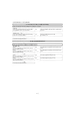 Предварительный просмотр 50 страницы Sharp LC-32XL8E/S/RU Service Manual