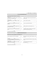 Предварительный просмотр 51 страницы Sharp LC-32XL8E/S/RU Service Manual