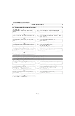 Предварительный просмотр 54 страницы Sharp LC-32XL8E/S/RU Service Manual