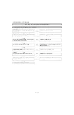 Предварительный просмотр 62 страницы Sharp LC-32XL8E/S/RU Service Manual