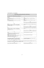 Предварительный просмотр 64 страницы Sharp LC-32XL8E/S/RU Service Manual